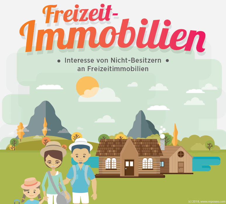 Nicht-Besitzer_Allgemein_Freizeitimmobilien