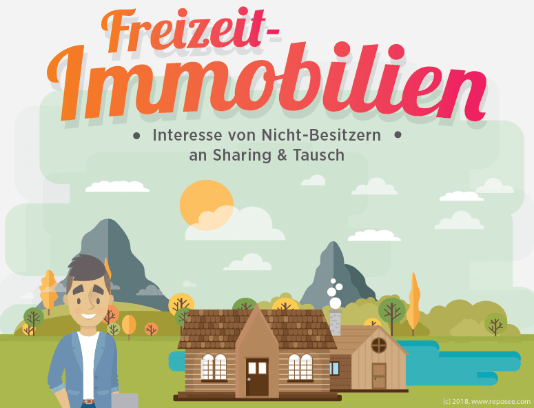 Nicht-Besitzer_Sharing_Freizeitimmobilien-0-Cover