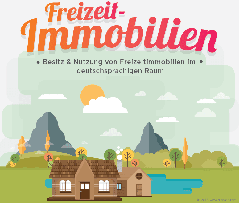 Besitzer von Freizeitimmobilien